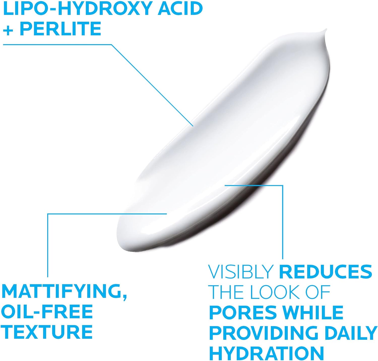 La Roche-Posay Effaclar Mat Daily Moisturizer - New Formula, For Oily Skin